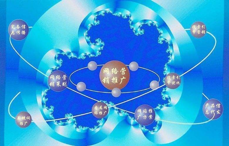 高唐新媒体运营企业需要掌握的网络推广技巧有哪些